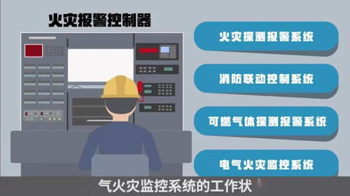 正式施行 | 細讀《高層民用建筑消防安全管理規定》及其在計算機系統服務中的應用